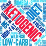 Optimal Health Strategy 3 : Nutritional Ketosis